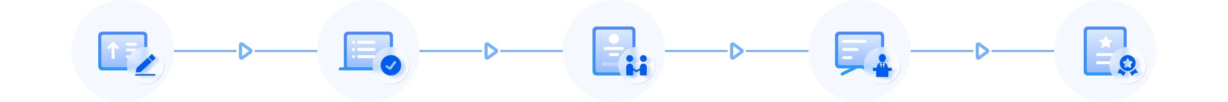 馬上成為安裝通平臺合伙人